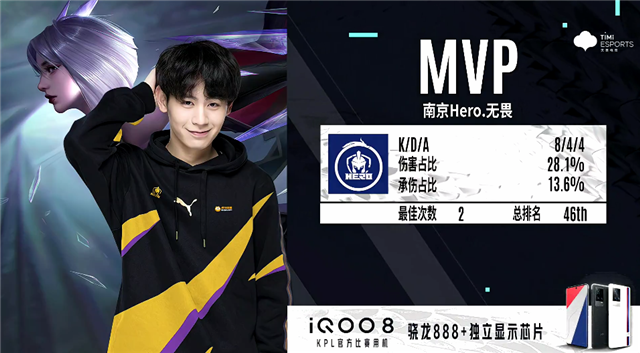 赖高转会费 赖高转会费